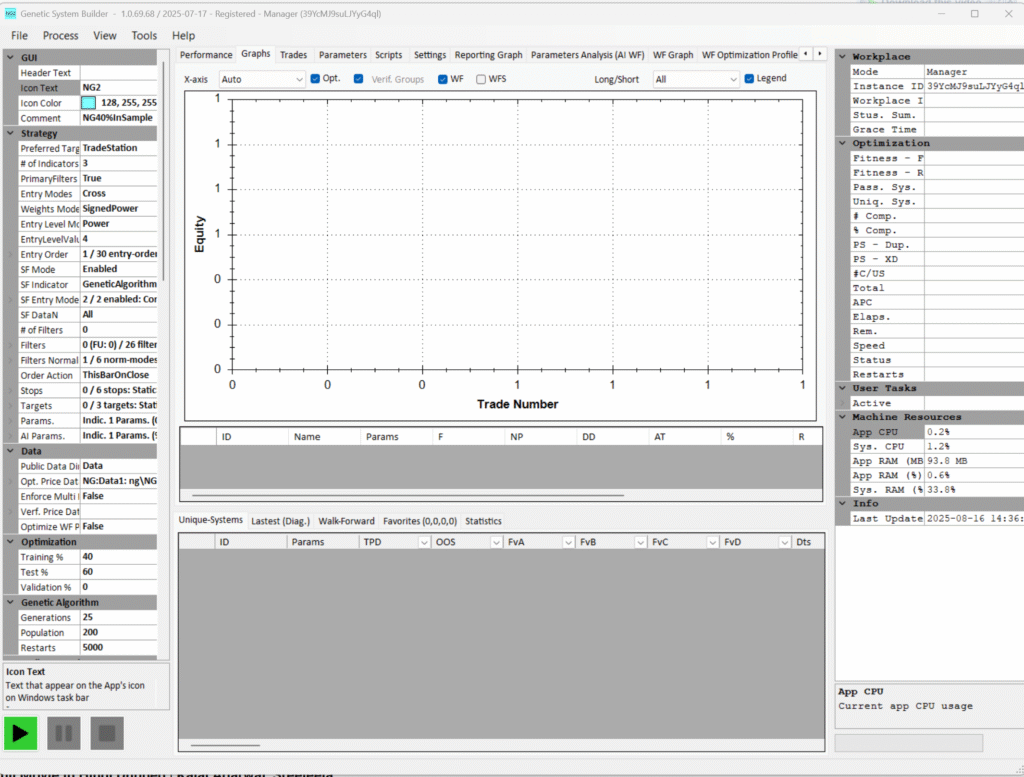 trademaid genetic system builder crack