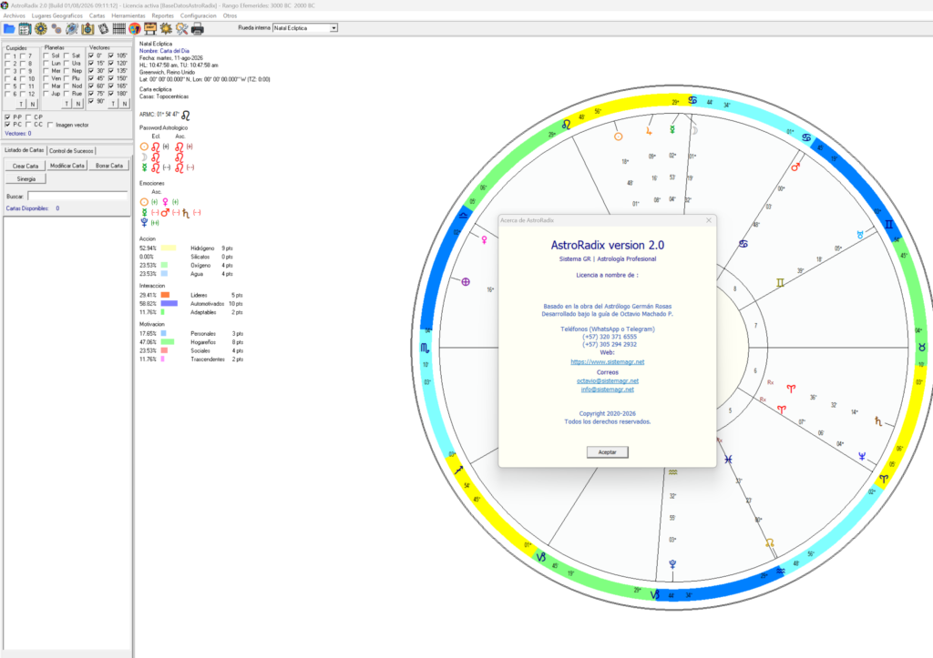 AstroRadix 2.0 Lifetime Licensed